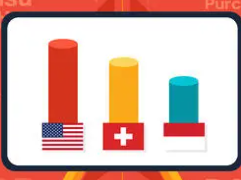 怎么在回收平台上将闲置的京东钢镚兑换成现金？